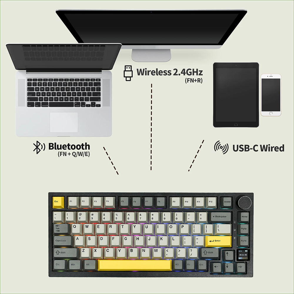 Swift Keyboard Pro - Clavier sans fil